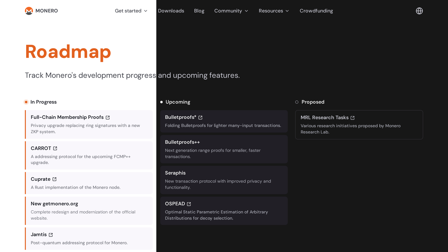 The beta roadmap page, split in light and dark mode